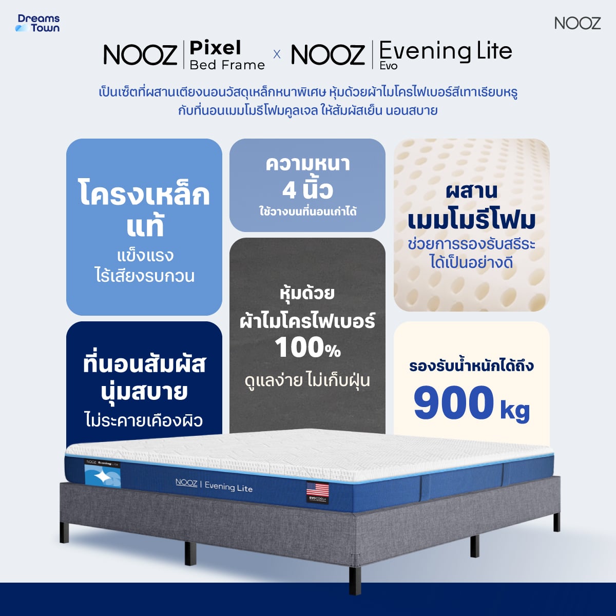 ที่นอนเมมโมรี่โฟม 3.5 ฟุต NOOZ EVENING LITE EVO  มาพร้อมกับฐานเตียง 3.5 ฟุต NOOZ PIXEL BED FRAME (ไม่มีหัวเตียง)_6